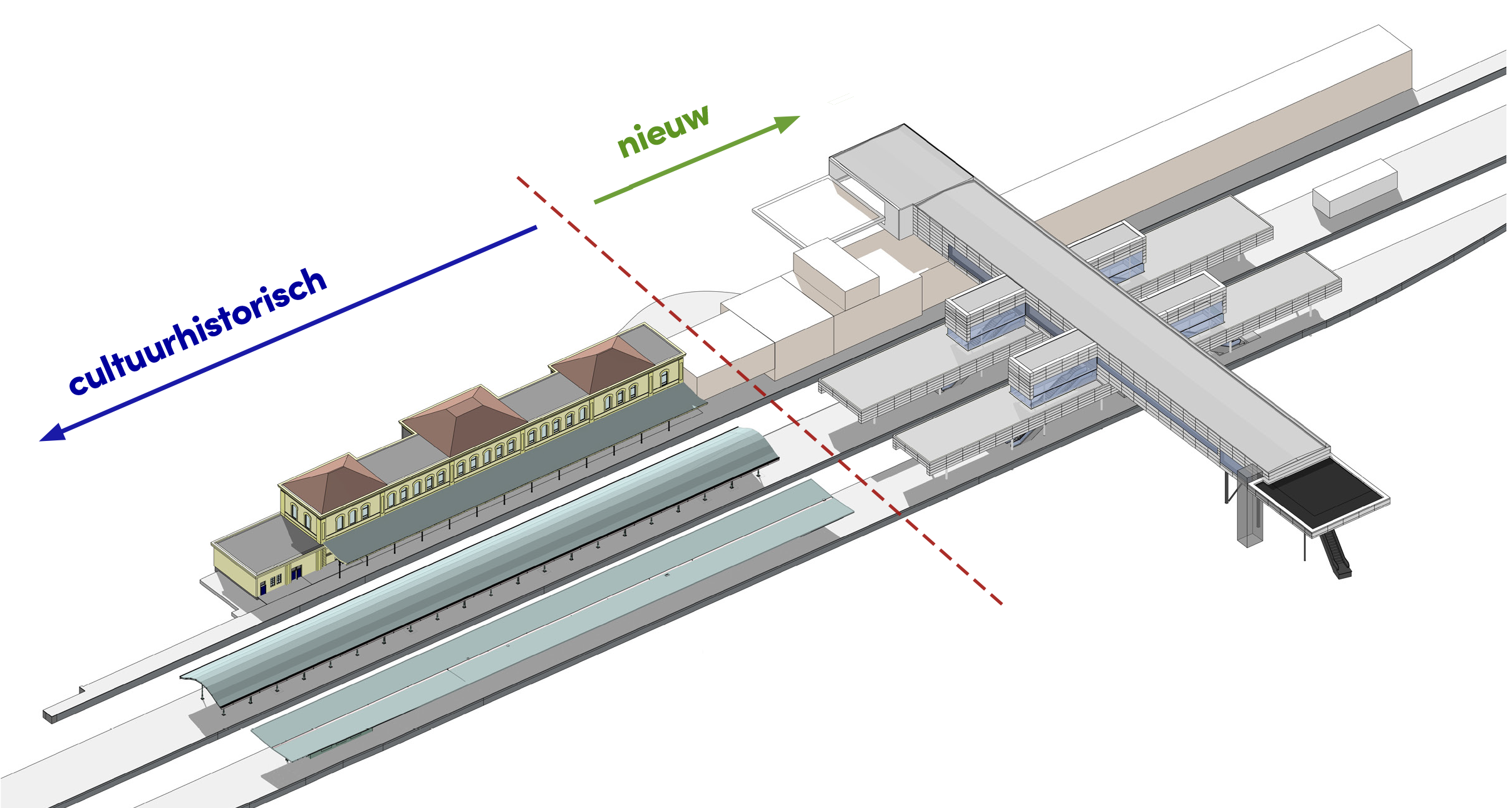 3D-schets van station met scheidslijn tussen cultureel-historisch (links) en nieuw (rechts) met pijlen en perrons