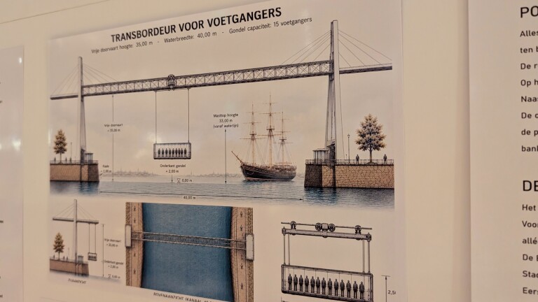 Infopaneel met tekening van een zwevende transbordeurbrug voor voetgangers met gondel en doorvaarthoogtes