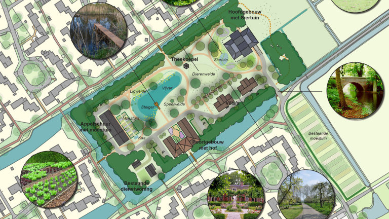 Plattegrond van een park met een vijver, theekoepel, sier- en speelweides, omringd door villa’s en moestuinen. Vijf foto-inzetjes tonen landschapsdetails.